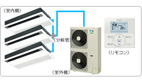 �_�C�L���Ɩ��p�G�A�R���Z�b�g