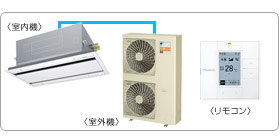 �_�C�L���Ɩ��p�G�A�R���Z�b�g