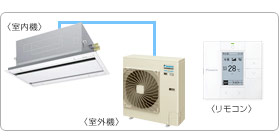 �_�C�L���Ɩ��p�G�A�R���Z�b�g