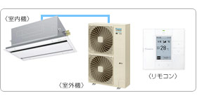 �_�C�L���Ɩ��p�G�A�R���Z�b�g