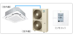 �_�C�L���Ɩ��p�G�A�R���Z�b�g