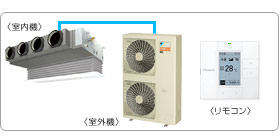 �_�C�L���Ɩ��p�G�A�R���Z�b�g