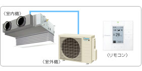 �_�C�L���Ɩ��p�G�A�R���Z�b�g