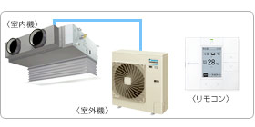 �_�C�L���Ɩ��p�G�A�R���Z�b�g