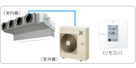 �_�C�L���Ɩ��p�G�A�R���Z�b�g