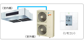 �_�C�L���Ɩ��p�G�A�R���Z�b�g