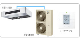 �_�C�L���Ɩ��p�G�A�R���Z�b�g