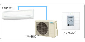 �_�C�L���Ɩ��p�G�A�R���Z�b�g