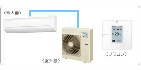 �_�C�L���Ɩ��p�G�A�R���Z�b�g