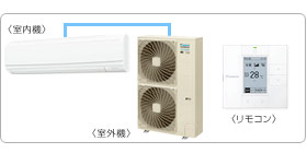 �_�C�L���Ɩ��p�G�A�R���Z�b�g