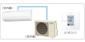 �_�C�L���Ɩ��p�G�A�R���Z�b�g