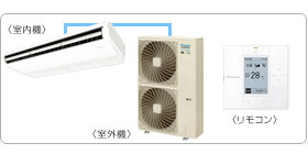 �_�C�L���Ɩ��p�G�A�R���Z�b�g