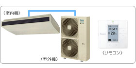 �_�C�L���Ɩ��p�G�A�R���Z�b�g