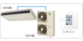 �_�C�L���Ɩ��p�G�A�R���Z�b�g