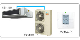 �_�C�L���Ɩ��p�G�A�R���Z�b�g