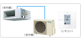 �_�C�L���Ɩ��p�G�A�R���Z�b�g