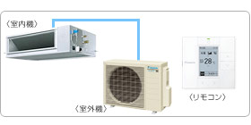 �_�C�L���Ɩ��p�G�A�R���Z�b�g