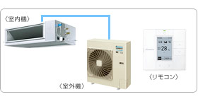 �_�C�L���Ɩ��p�G�A�R���Z�b�g