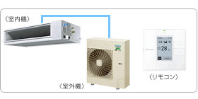 �_�C�L���Ɩ��p�G�A�R���Z�b�g