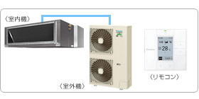 �_�C�L���Ɩ��p�G�A�R���Z�b�g