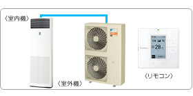 �_�C�L���Ɩ��p�G�A�R���Z�b�g