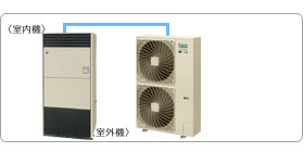 �_�C�L���Ɩ��p�G�A�R���Z�b�g