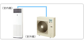 �_�C�L���Ɩ��p�G�A�R���Z�b�g