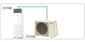 �_�C�L���Ɩ��p�G�A�R���Z�b�g