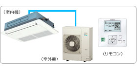 �����Ɩ��p�G�A�R���Z�b�g