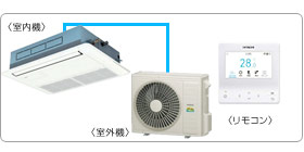 �����Ɩ��p�G�A�R���Z�b�g