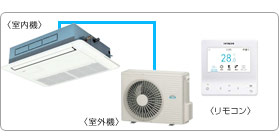 �����Ɩ��p�G�A�R���Z�b�g