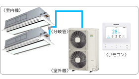 �����Ɩ��p�G�A�R���Z�b�g