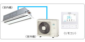 �����Ɩ��p�G�A�R���Z�b�g