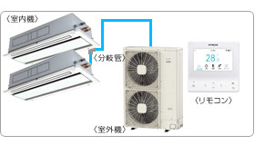 �����Ɩ��p�G�A�R���Z�b�g