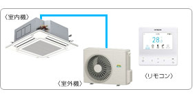 �����Ɩ��p�G�A�R���Z�b�g