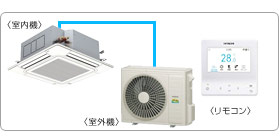 �����Ɩ��p�G�A�R���Z�b�g