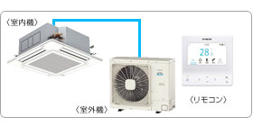 �����Ɩ��p�G�A�R���Z�b�g