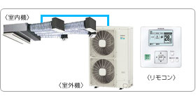 �����Ɩ��p�G�A�R���Z�b�g