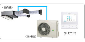 �����Ɩ��p�G�A�R���Z�b�g