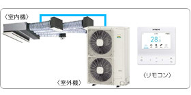 �����Ɩ��p�G�A�R���Z�b�g