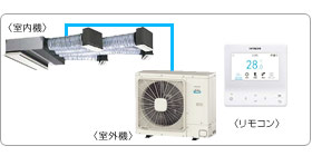 �����Ɩ��p�G�A�R���Z�b�g