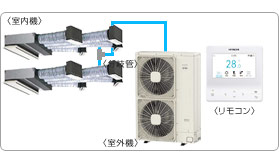 �����Ɩ��p�G�A�R���Z�b�g