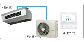 �����Ɩ��p�G�A�R���Z�b�g