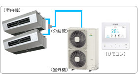 �����Ɩ��p�G�A�R���Z�b�g