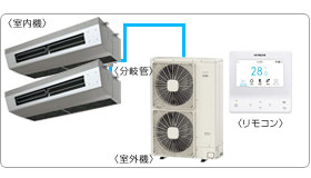 �����Ɩ��p�G�A�R���Z�b�g