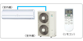 �����Ɩ��p�G�A�R���Z�b�g