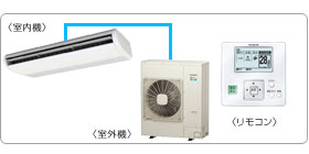 �����Ɩ��p�G�A�R���Z�b�g