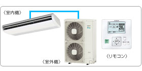 �����Ɩ��p�G�A�R���Z�b�g