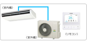 �����Ɩ��p�G�A�R���Z�b�g