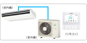 �����Ɩ��p�G�A�R���Z�b�g